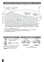 ごみれぽ23　2012　中国語