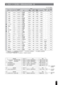 ごみれぽ23　2012　中国語