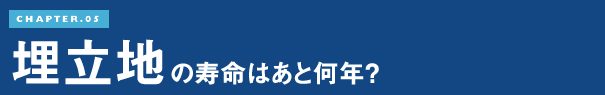 CHAPTER.05 埋立地の寿命はあと何年？