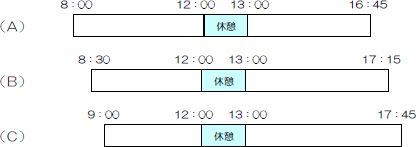 中防処理施設管理事務所